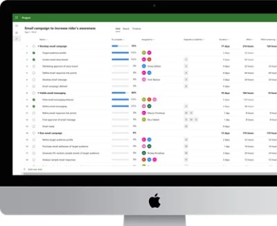 Simple Project Management For Small Teams Microsoft Project - Premium Landscape Picture Gallery - Desktop