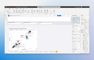Power Bi Providers - Colorful Backgrounds - Incredible Full HD Collection