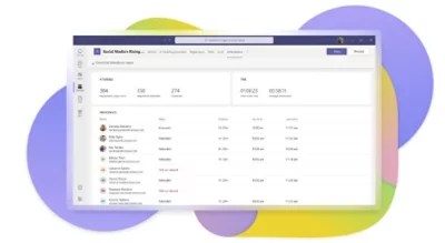 Microsoft Teams For Enterprise Microsoft Teams - Vintage Texture Collection - 4K Quality