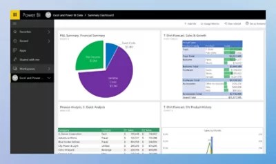 Microsoft Excel Power Bi - Creative Desktop Sunset Designs | Free Download