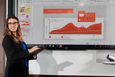 Power Of Data Visualization Tools Transforming Complexity - Best Light Designs in 8K