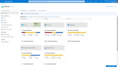 Unveiling Azure Advisor Your Path To Optimized Deployments Azure Pro - Mobile Dark Illustrations for Desktop