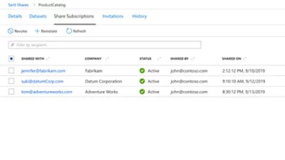 Microsoft Azure Data Solutions2share - Mobile Gradient Photos for Desktop