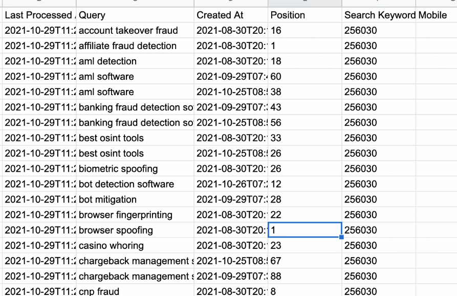 How to Integrate Nightwatch API in Google Sheets and Data Studio via Google Scripts 12 1*8CkDf4HEuyyqyk4pFu adA