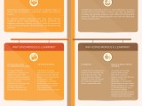Synchronous And Asynchronous Elearning Infographic E Learning