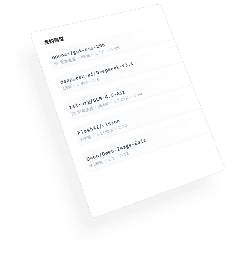 Issues Gitcode Ai Gitcode Aichat Gitcode - Premium Light Picture Gallery - High Resolution