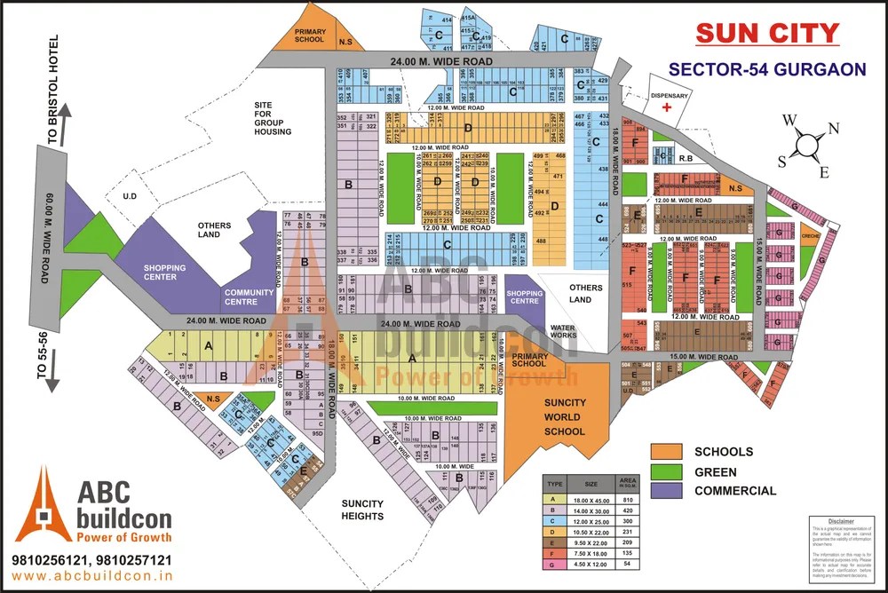 ABCBuildcon Gurugram Real Estate For NRIs HNIs Sun City Thumb.webp