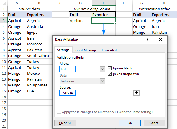 Configuring the dependent dropdown list