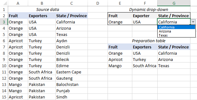 Multiple dependent dropdown list in Excel