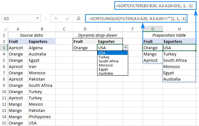 Sorting a dropdown list descending