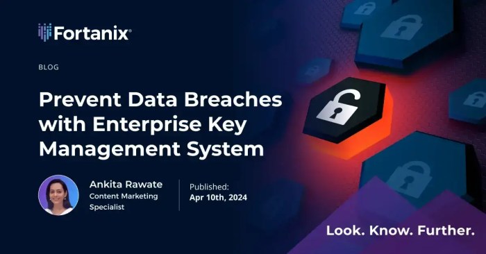 How CRM Prevents Data Breaches in the USA