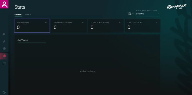 Rings Into Rainmaker Patchstorage - Nature Textures - Incredible Full HD Collection