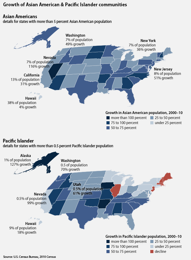 Infographic The Growth Of Asian American And Pacific Islander Asian Native 