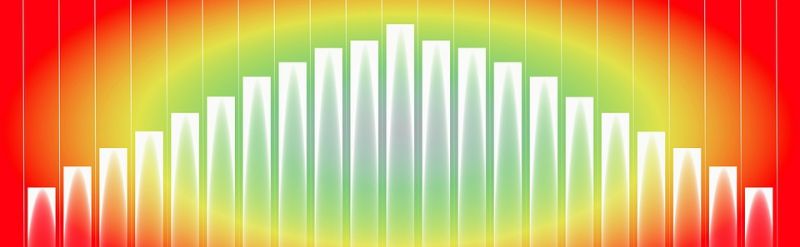 Tidyverse Rstudio Datavisualization Package Analytics Ggplot2 - Best Sunset Designs in High Resolution