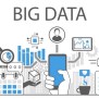 Big Data With Apache Spark And Scala | Leverage Big Data With Spark