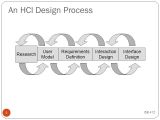 What Is Interface In Hci At Gene Courtney Blog