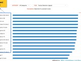 Mastering Kaggle Competitions â Quantumâ Ai Labs