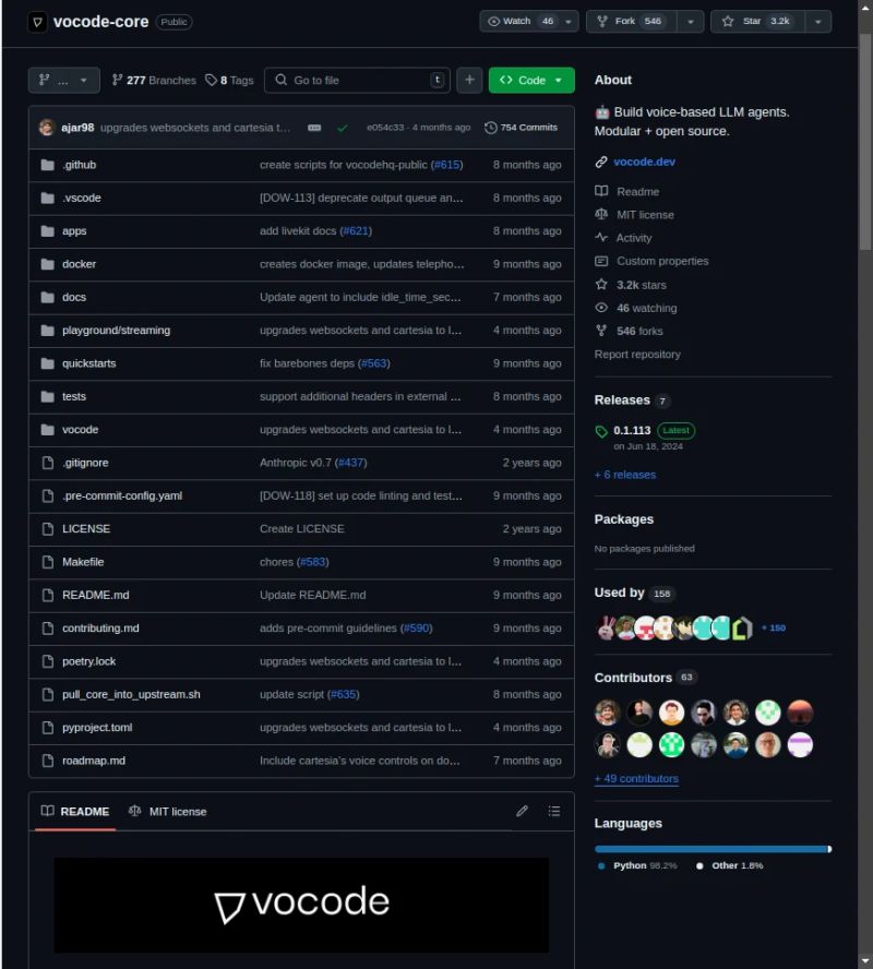 Top 10 Open Source Python Libraries For Voice Agents - Best City Designs in 4K