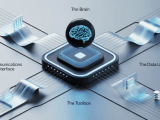 Building A Data Analyst Ai Agent Using Openai Function Calling