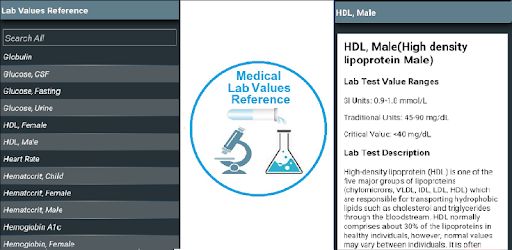 Lab Values References Android Applion - Artistic Sunset Design - High Resolution