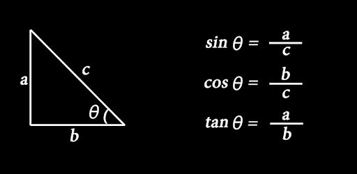 Angles In Trigonometry Pc Free Math Videos - Mobile City Backgrounds for Desktop