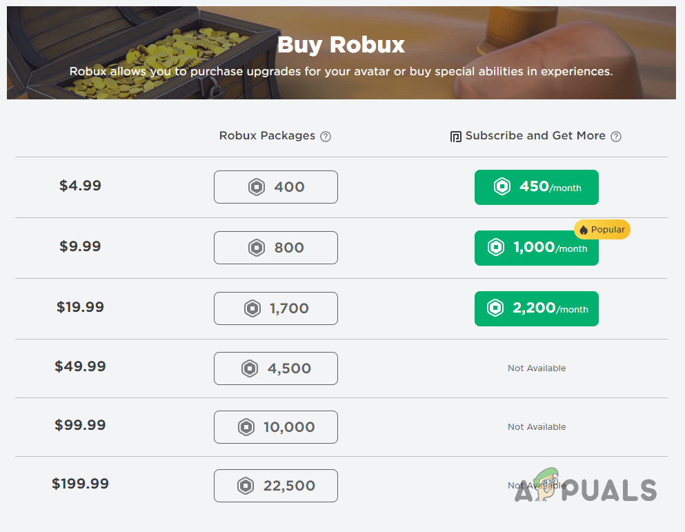 Why Can T I Buy Robux On My Roblox Account Fixed Purchasing Robux On A Different Device 
