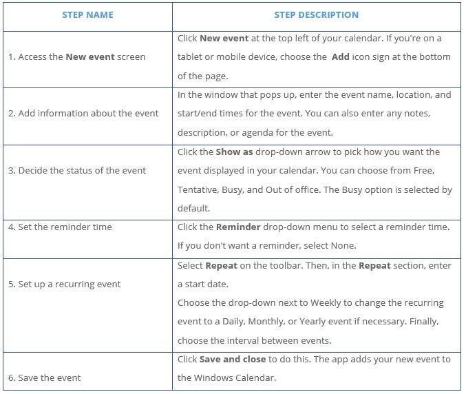 This professional manual template contains a title page, copyright page, table of contents, chapter pages, and an index. 3 Simple Steps To Create An Employee Training Manual For Your Software