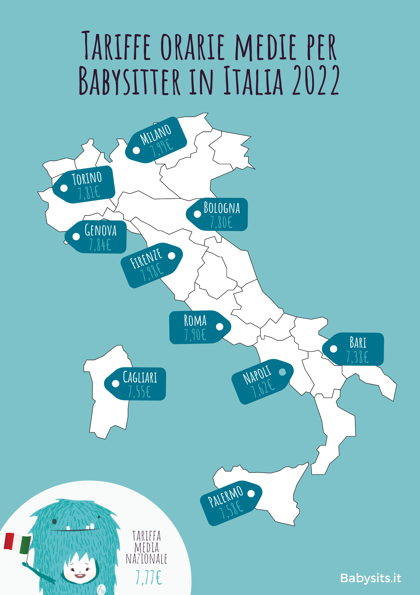 Paga Oraria Baby Sitter: Quanto Guadagnano Nel 2022? 2000_x_1414_png