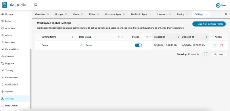 Biostudio Documentation Groups - Vintage Pictures - Gorgeous HD Collection