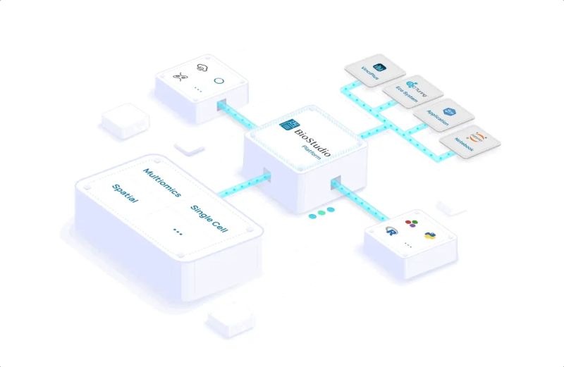 Biotoolsuite - Premium Dark Texture Gallery - Mobile