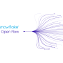 United States | Snowflake Openflow: Enterprise AI’s New Superhighway