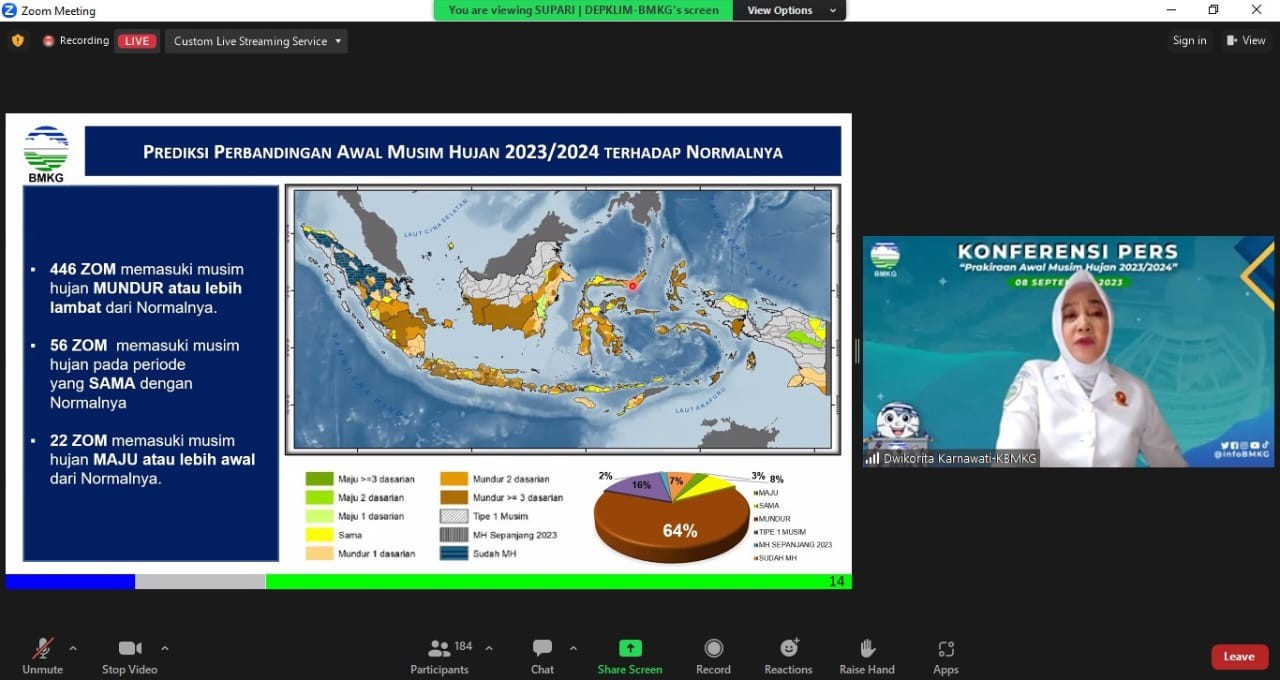 Kapan musim hujan tiba? ini prediksi lengkap bmkg