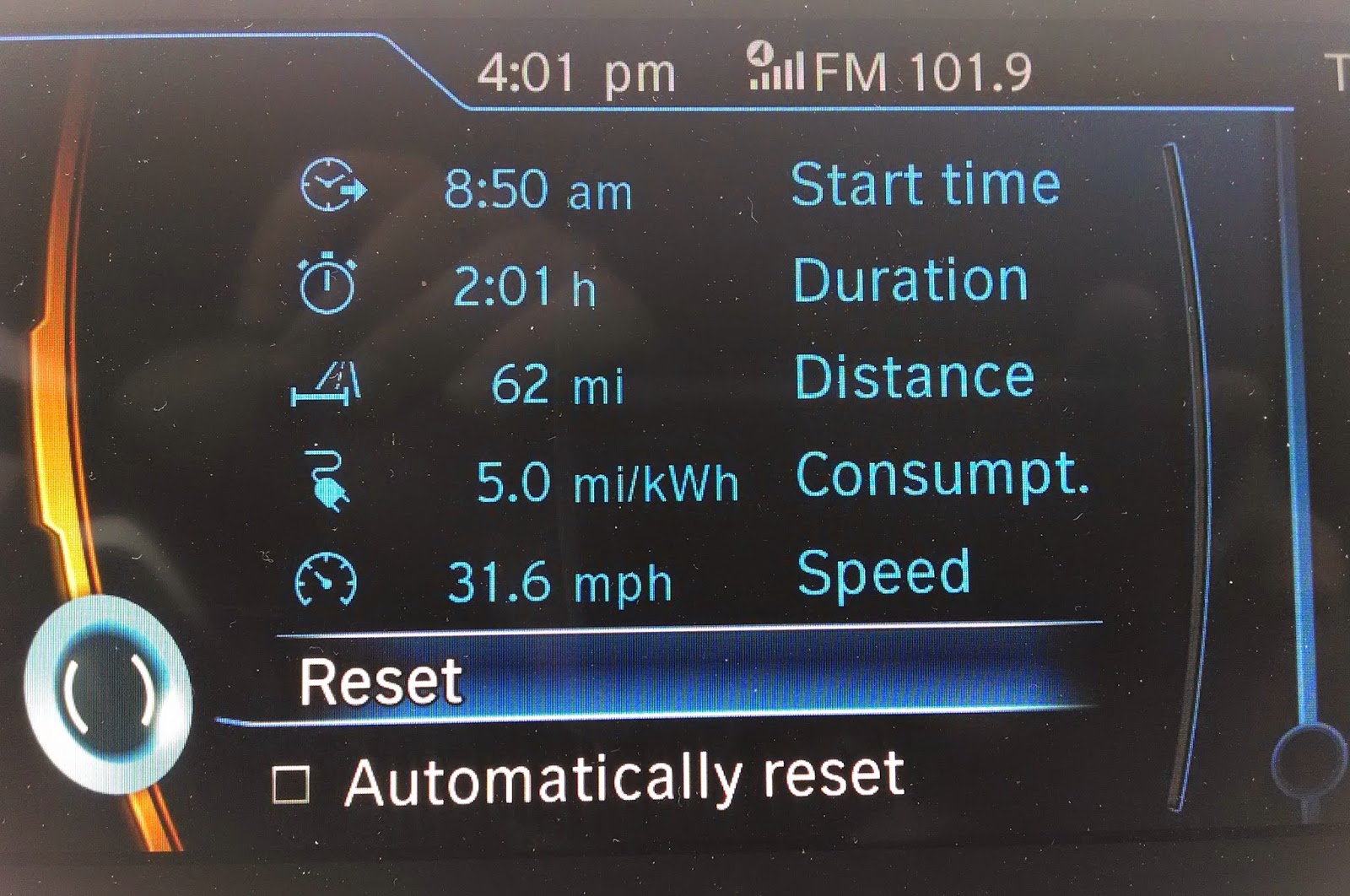Bmw i3: the emperor of efficiency