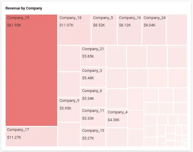 Tree Maps - Download Perfect Gradient Art | High Resolution