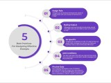 10 Techniques For Effective Ai Prompt Engineering