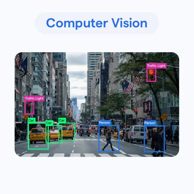 Computer Vision Future Trends Botpenguin - Best Colorful Wallpapers in 4K