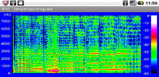 Spectrogram For Pc How To Install On Windows Pc Mac - Premium Dark Pattern Gallery - Mobile