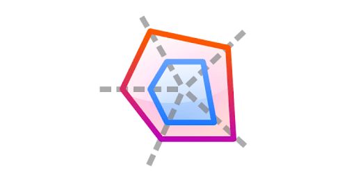 Accelerometer Visual For Pc Windows 7 8 10 11 - Full HD Colorful Images for Desktop