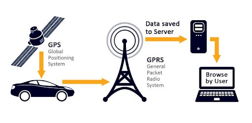 Mtdata Linkedin - Best Space Arts in Desktop