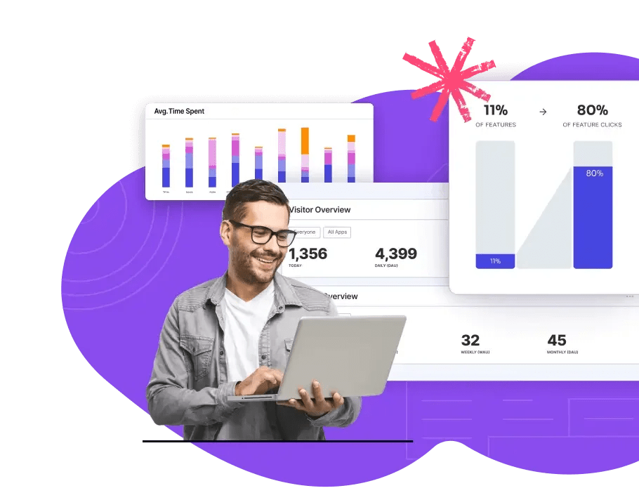 Pendo Analytics | Product Analytics Tool - Product Analytics Software