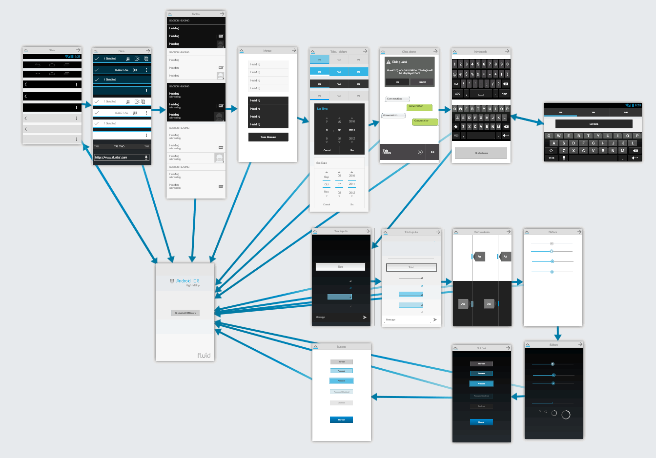 The Votes Are In The Top 7 Wireframing & Mockup Tools for