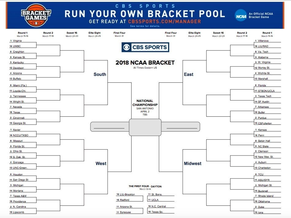 Listen to the tom izzo show every thursday . NCAA Tournament 2018: Download and print the bracket