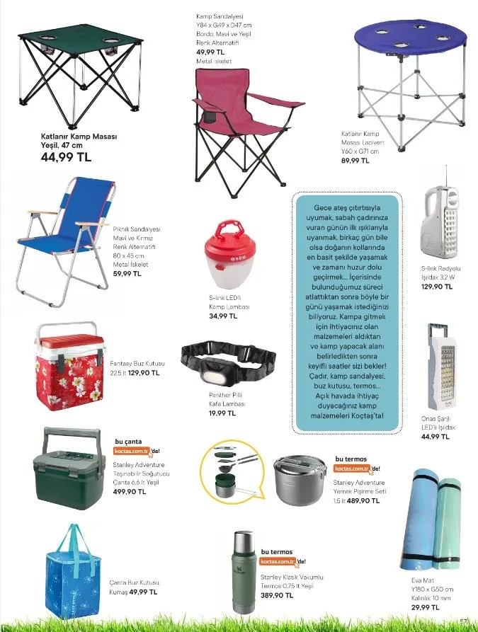 Mamak Icindeki Koctas Katlanir Duvar Masasi Satildi Letgo