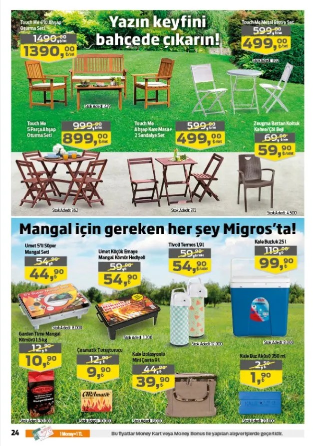 Sezlong Sandalye Migros Yatak Ideas