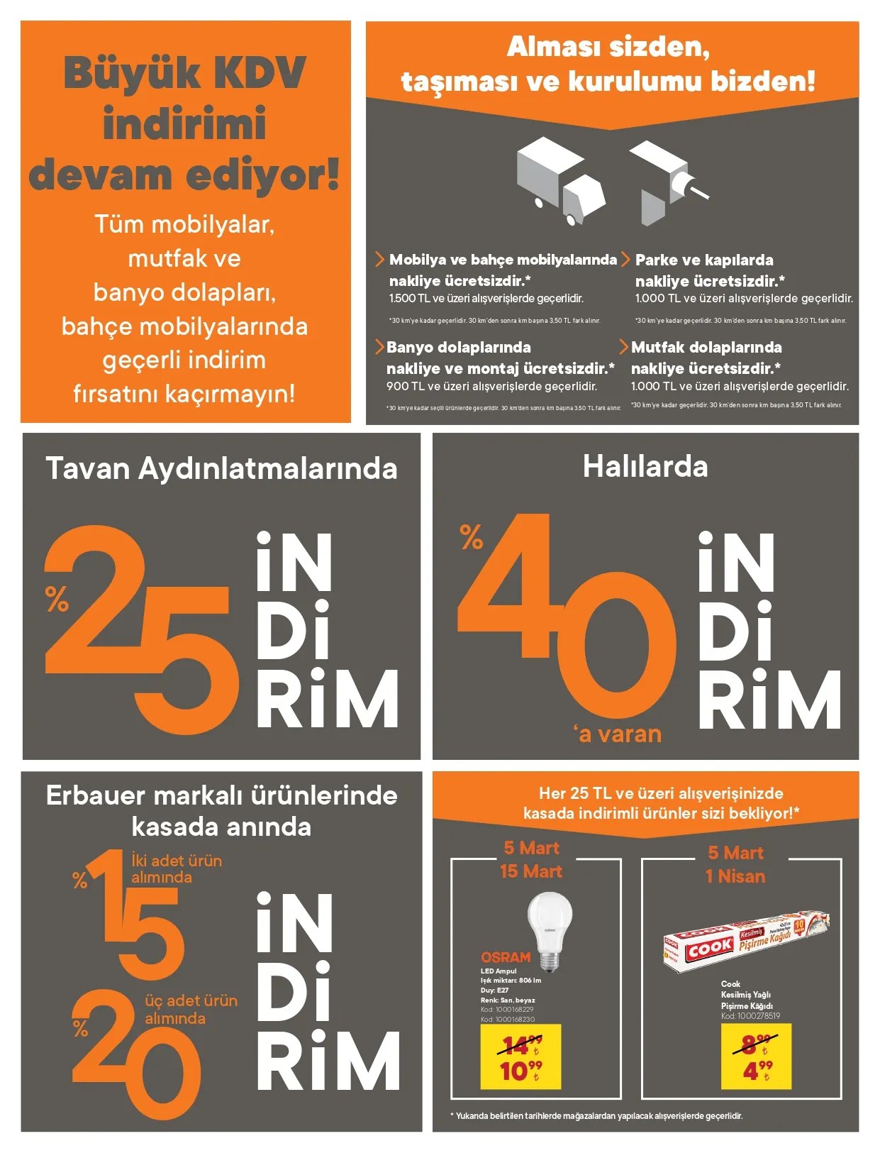 Tekstil Arsivleri Kolay Dekor
