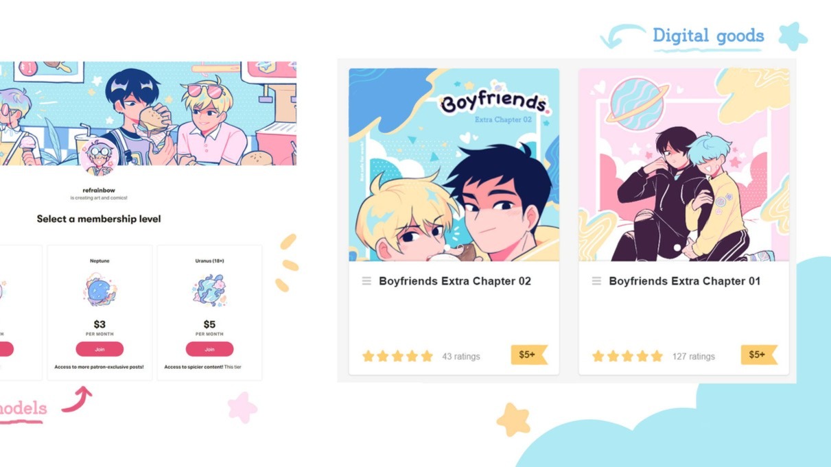 Pin on Webtoon Gays