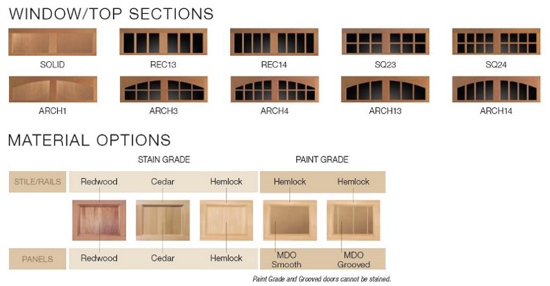 Reserve Semi Custom Garage Doors Fort Morgan Co Top Door Llc