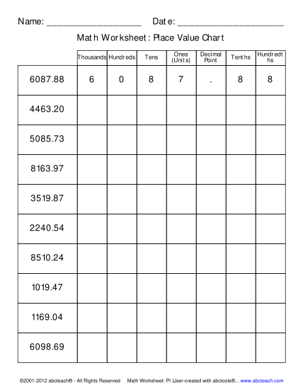 50 place value chart free to edit download print cocodoc