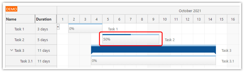 Html5 Javascript Gantt Chart Php Mysql Daypilot Code - Premium Sunset Design Gallery - 8K