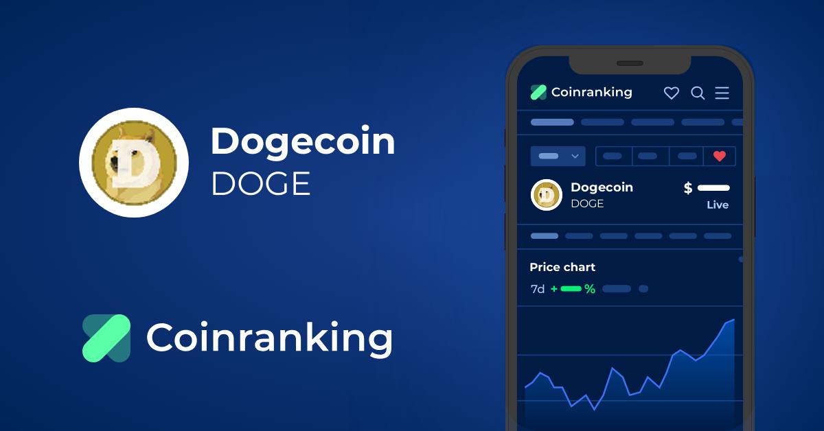 Dogecoin Expected To Rise To 1 This Week Analyst Predict Price Live Chart In 2021 Doge Happy Wallpaper Crypto Money CEO Tesla dan SpaceX berbicara tentang dogecoin yang telah meningkat nilainya sebesar 14000 persen sejak Januari dan menjadi mata uang kripto terbesar keempat berdasarkan nilai pasar sambil menjadi tuan rumah acara variety live.